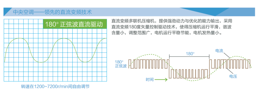 格力GMV UNIC全能一體機(jī)熱水轉(zhuǎn)化器4.jpg