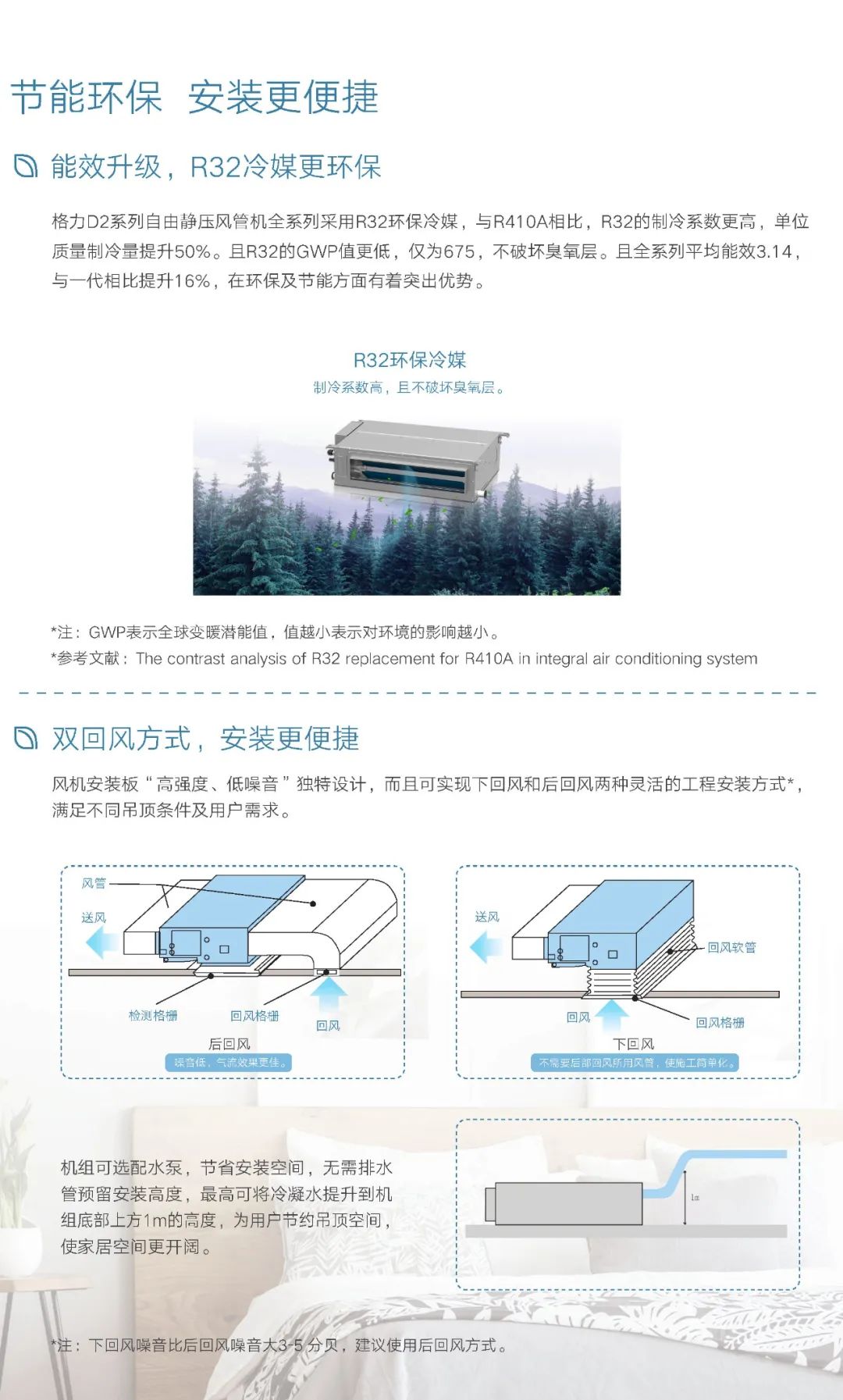 D2系列自由靜壓風(fēng)管機(jī)4.jpg