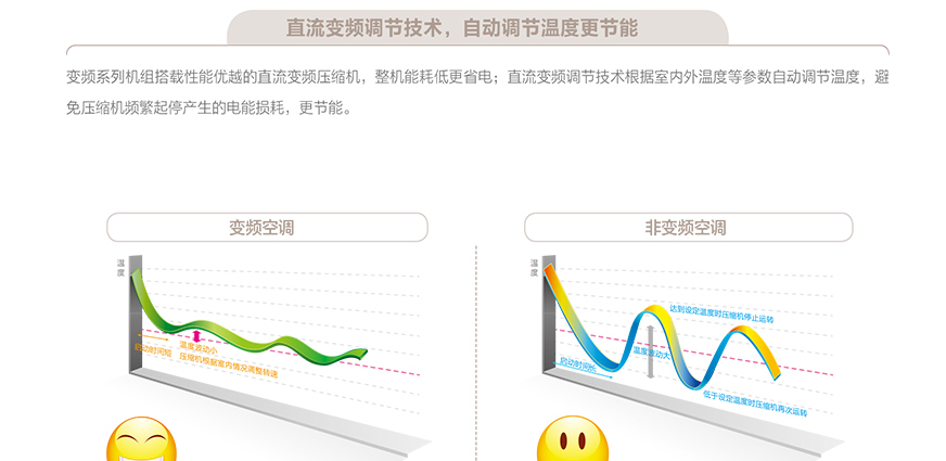 格力C1系列靜音風(fēng)管送風(fēng)式中央空調(diào)11.jpg