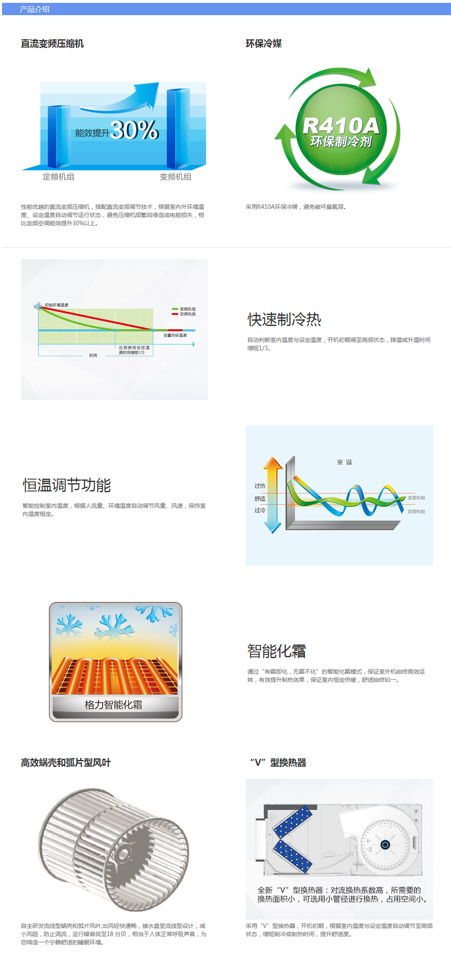 格力C系列直流變頻風(fēng)管送風(fēng)式空調(diào)機(jī)組家庭家用中央空調(diào).png