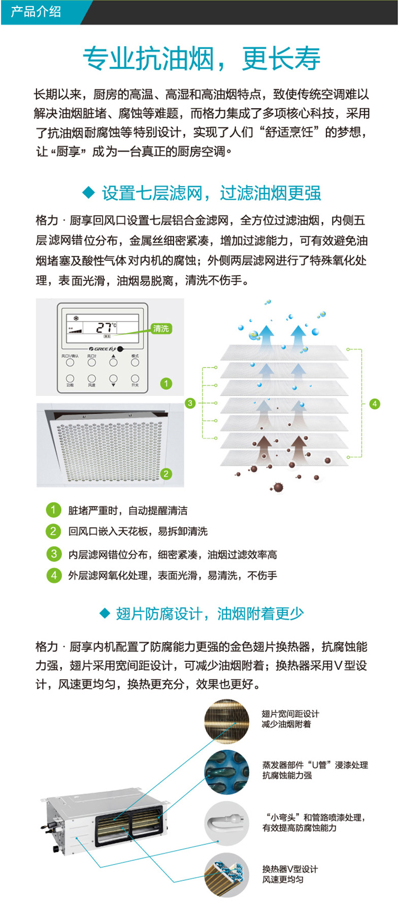 格力廚享風(fēng)管式室內(nèi)機(jī)中央空調(diào)2.jpg