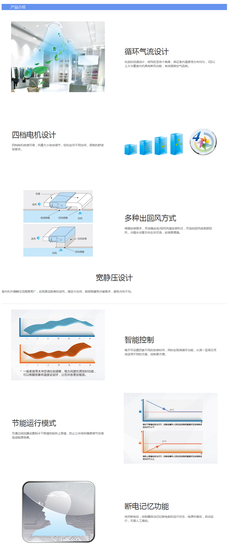 格力中央空調(diào)A2系列普通靜壓風(fēng)管送風(fēng)式空調(diào)機(jī)組.png