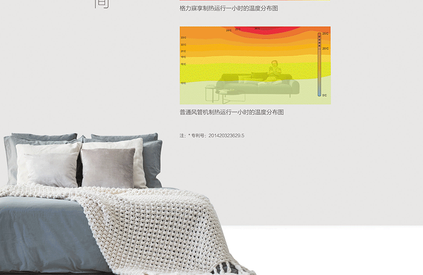 寐享臥室專用家庭中央空調(diào)4.gif