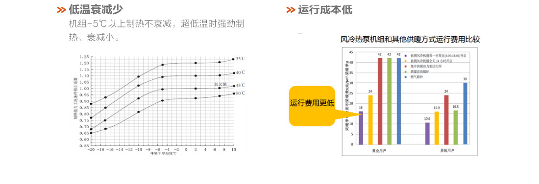 格力戶式冷暖一體機6.jpg