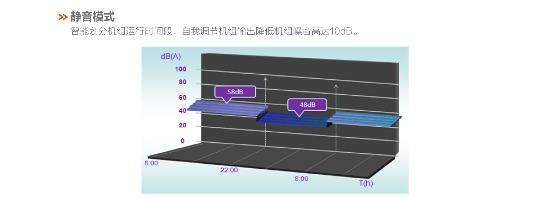 格力戶式冷暖一體機8.jpg