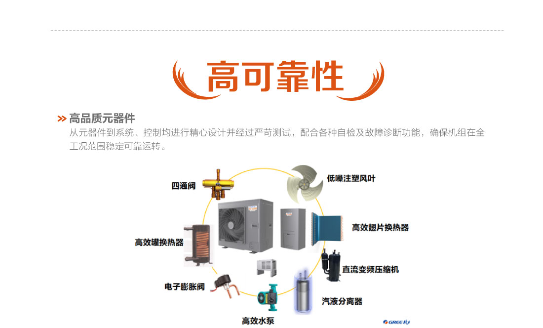 格力戶式冷暖一體機12.jpg