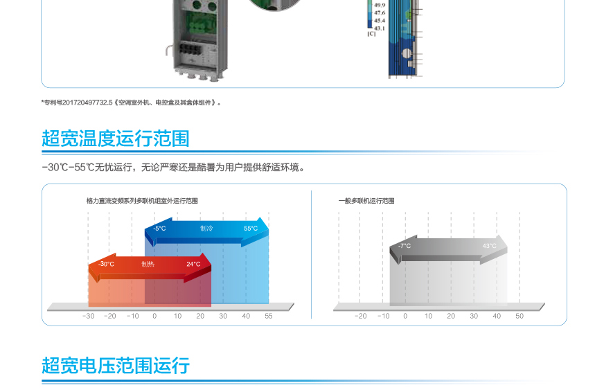 GMV6 人工智能多聯(lián)空調(diào)機(jī)組17.jpg