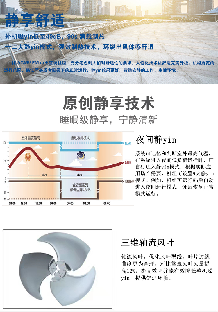 GMV EM直流變頻多聯(lián)機(jī)空調(diào)機(jī)組6.jpg