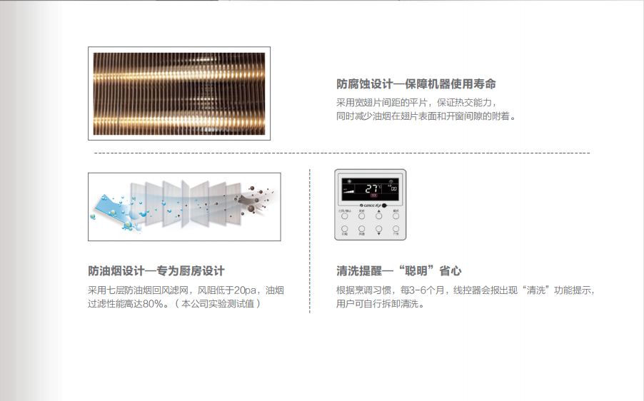 格力廚享室內(nèi)機(jī)2.jpg