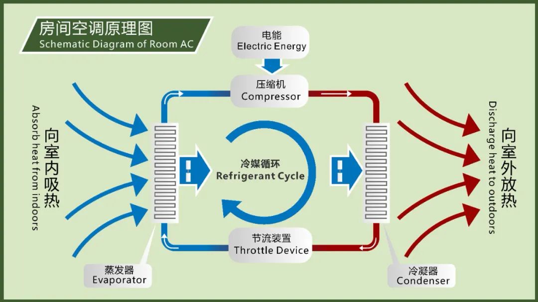 壓縮機1.jpg