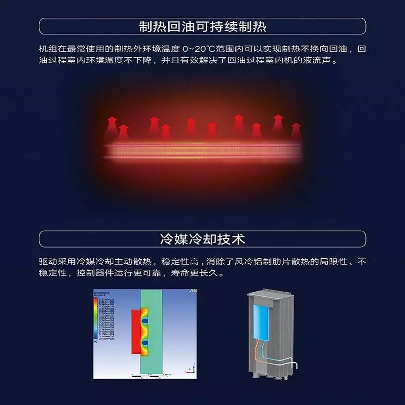 GMV S 商用中央空調(diào)機(jī)組3.webp.jpg