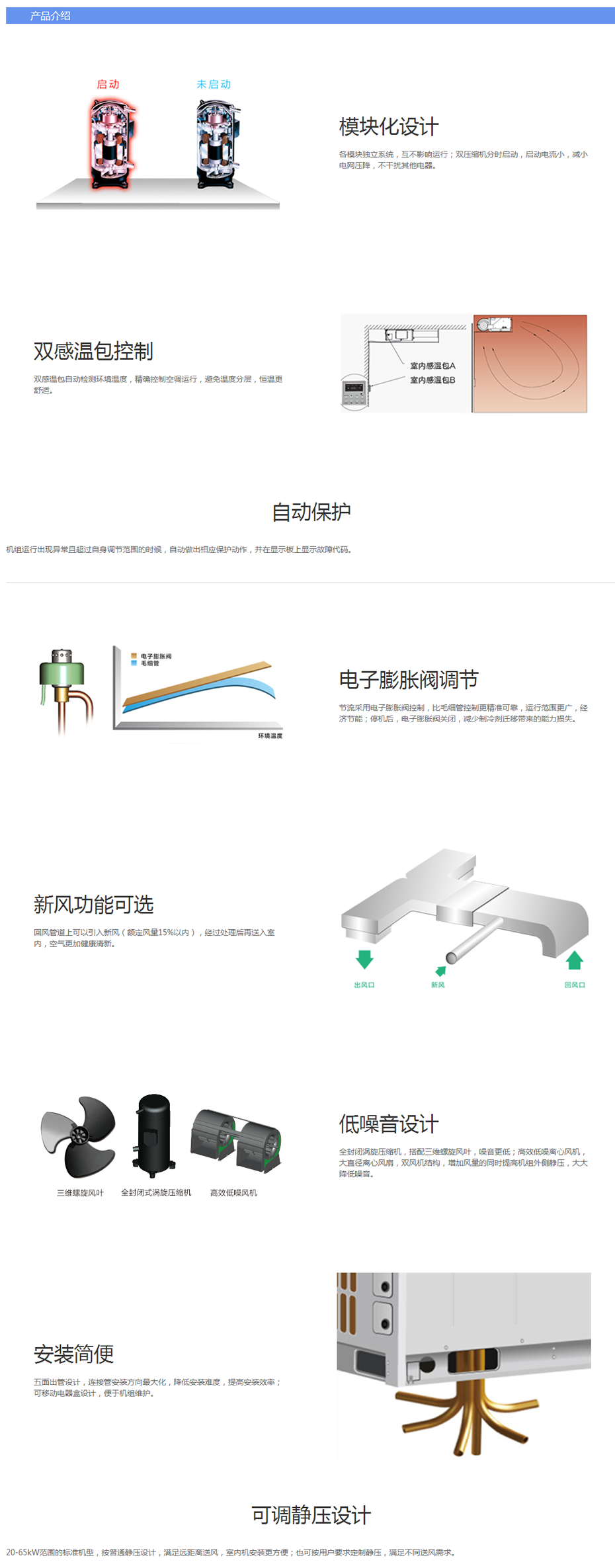 B系列模塊化風管送風式空調機組1.png