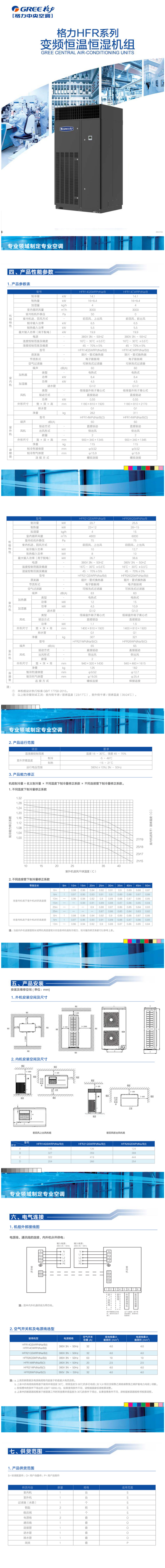 格力HFR系列變頻恒溫恒濕空調(diào)機(jī)組1.jpg