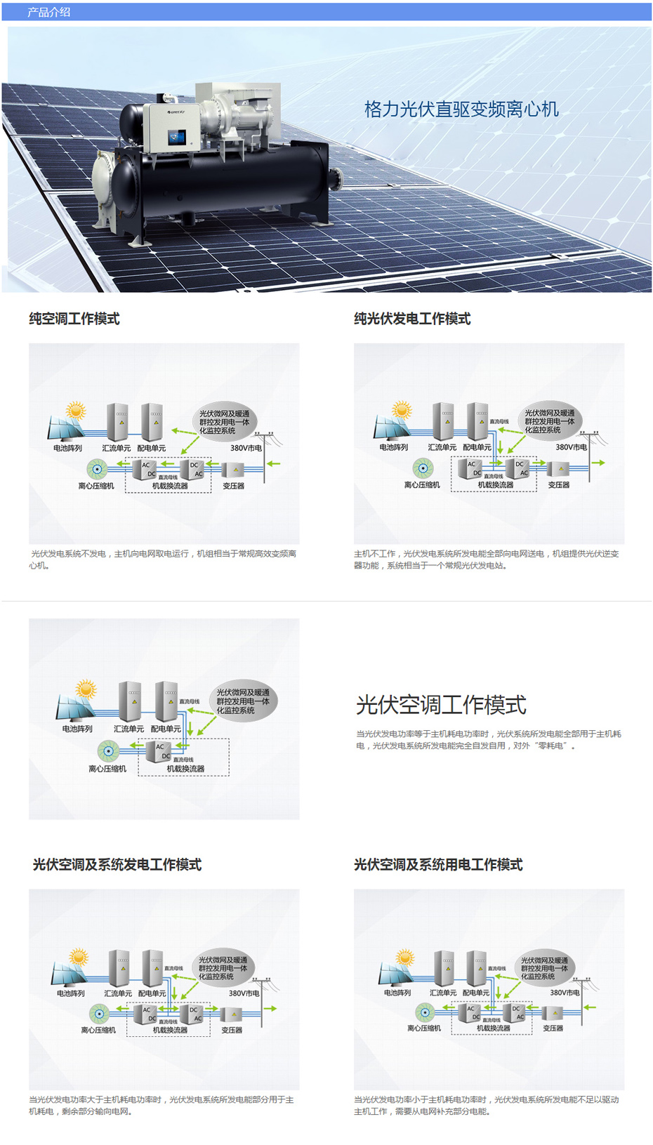 CVS系列光伏直驅(qū)變頻離心式冷水機(jī)組1.jpg